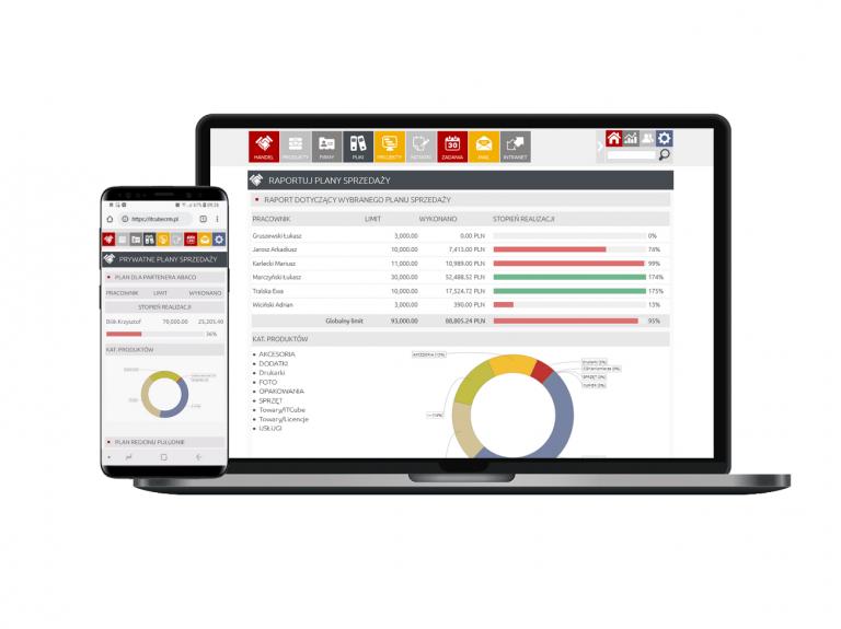 CRM on-line CRM
